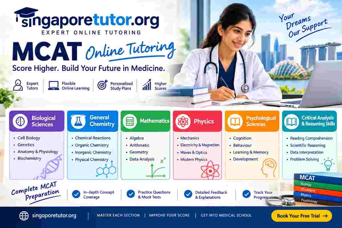SingaporeTutor AP Calculus AB BC Online Classes