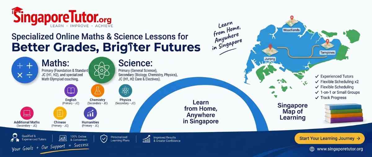 SingaporeTutor Pearson Edexcel International GCSE Chemistry 4CH1